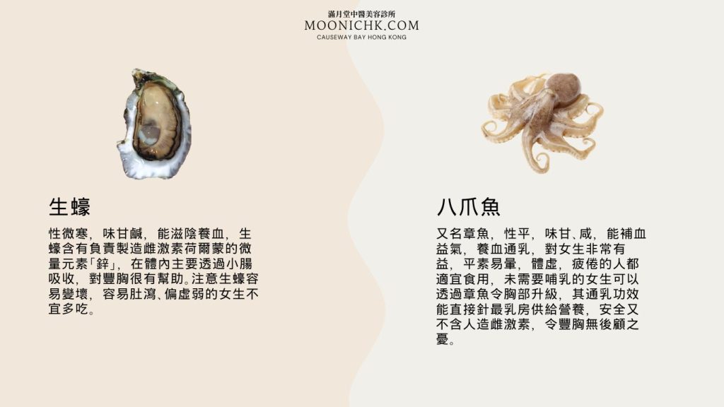 生蠔:含有促進雌激素生成的微量元素,對豐胸有助。