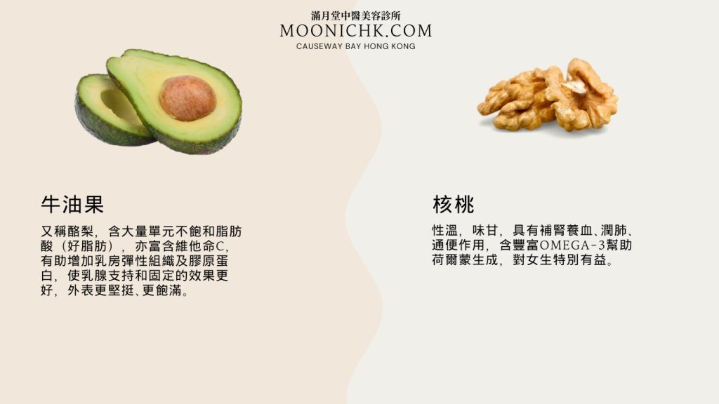 牛油果與核桃的營養介紹,能幫助豐胸及增強健康。